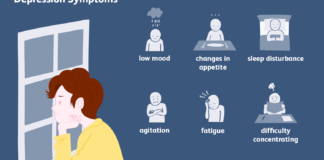 Early Detection of Depressive Symptoms in Children Children