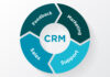 How to Design a Customer Loyalty Program Loyalty Program