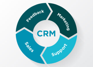 How to Design a Customer Loyalty Program Loyalty Program