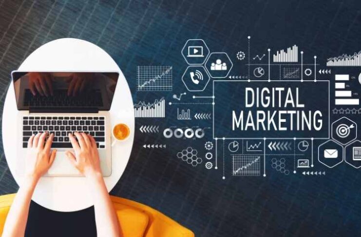 The Top 5 Ways Your Business Can Achieve Strong ROI from Digital Marketing Digital Marketing
