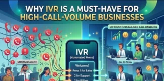 Why IVR is a Must-Have for High-Call-Volume Businesses Why IVR is a Must-Have for High-Call-Volume Businesses